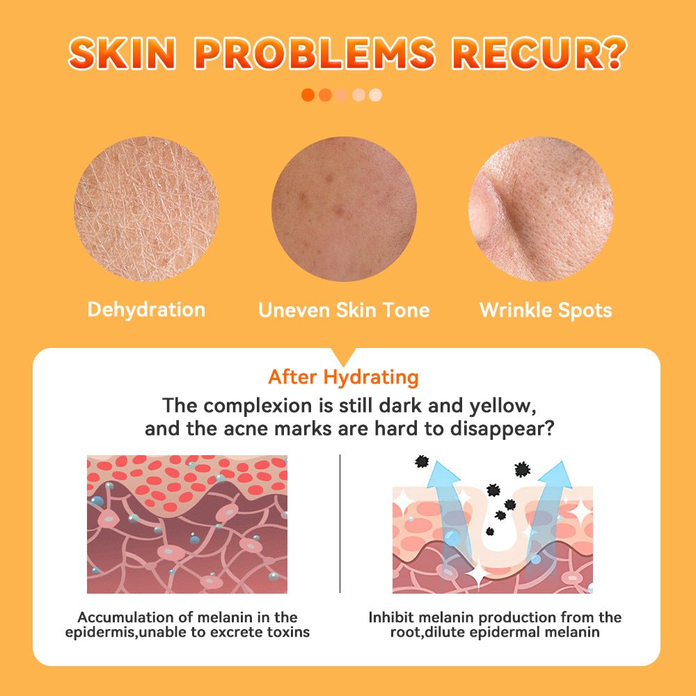 ✨ Kit Routine Complète Dr. ROSEVA – 5 Pièces Anti-Âge Bio à la Vitamine C ✨